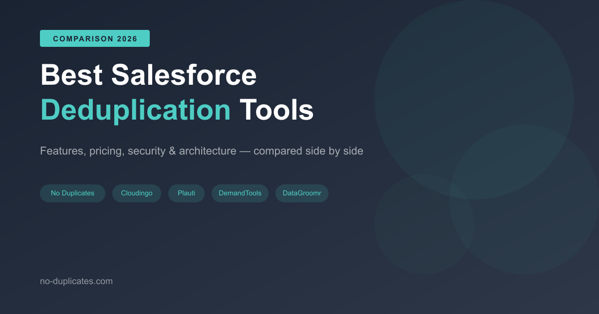 Salesforce deduplication tools comparison 2026